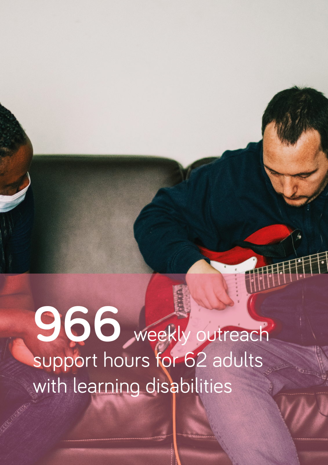966 weekly outreach support hours