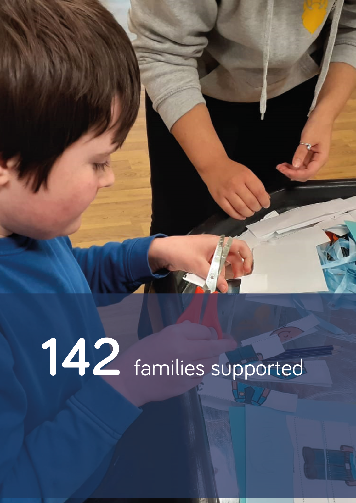 142 families supported